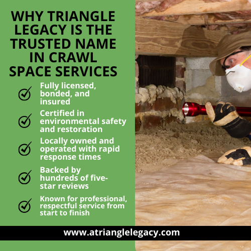 technician inspecting crawl space for crawl space mold remediation​ with flashlight and safety gear